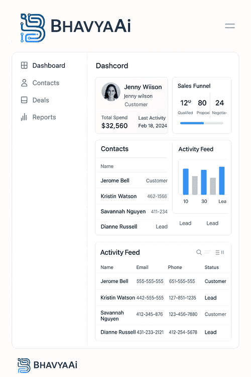 Customer Management Dashboard